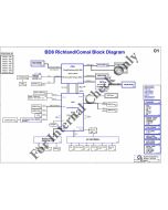 QUANTA BD8 Schematic - Richland / Comal