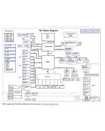Toshiba Satellite M300/M305, Portege M800/M806 schematic – TE1