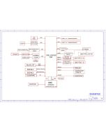 XIAOMI MI NOTEBOOK PRO 15.6 INVENTEC A10-6050A3132901-MB-A01 SVT BUILD REVA02 SCHEMATIC