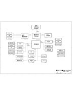 Asus A3V schematic 