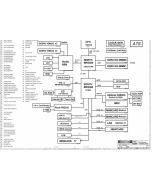 Asus A7S A7SV schematic 