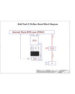 DELL LATITUDE 12 7275 COMPAL LA-C381P AAD20 IO BOARD REV1.0 SCHEMATIC