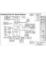 ACER Aspire 5235-5535 schematic - Cathedral Peak 2A