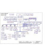 ACER 4262 SCHEMATIC - LA-2921 HBL50 