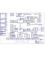Acer Aspire 1690/TravelMate 4020/4100/4600 schematic –  ZL2/ZL3 