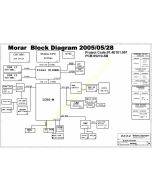 Acer Aspire 3600/3610, TravelMate 2400/2410 schematic – 05210-SB – MORAR