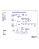 ACER ASPIRE 4230/4530 SCHEMATIC – Z05
