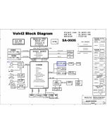 Acer Aspire 4315/4715/4715Z schematic - WISTRON VOLVI2