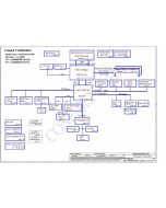 Acer Aspire 5332/5732/5732Z/7715 schematic – KAWF0/KAWH0 LA-4851P 