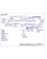 Acer Aspire 5534/5538/7538 schematic – NAL00 LA-5401P 	