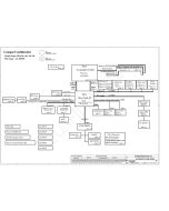 Acer Aspire 5741schematic   - COMPAL LA-5892P - NEW70-80-90-50_PEW51 - REV 1.0