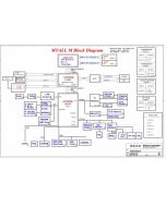 Acer Aspire 9300/7000, TraveMate 7510 schematic – WISTRON MYALL M 