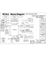 Acer Aspire 7100/9400 schematic – 05244 – Wistron MYALL