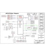 Acer Aspire 7741G WISTRON JE70-CP schematic