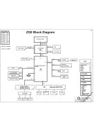Acer Aspire One AO530/AO531/AO531h schematic – ZG8