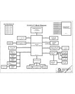 Acer Aspire One AO751/AO751h schematic –  ZA3 