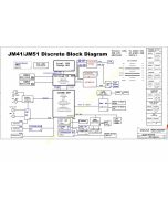 Acer Aspire Timeline 4810/5810 schematic – 08274-1 – JM41/JM51