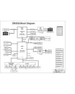 Acer Aspire V5-552/V5-552P schematic –  ZRI/ZQI