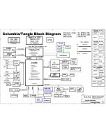 Acer Extensa 5220/5620/7220/7620 – TravelMate 5720/7320/7720 schematic – Columbia/Tang