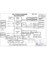 Acer Ferrari 4000 Series schematic – ZF3