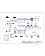 ACER NITRO AN515-52 COMPAL LA-F951P DH5VF DH7VF DH53F DH73F REV1A (1.0) SCHEMATIC