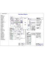 ACER ASPIRE R15 R5-571TG PEGATRON P5HCJ MEGATRON REV1.2 SCHEMATIC