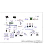 ACER PREDATOR HELIOS 300 N17C3 COMPAL LA-F991P DH53F REV1.C SCHEMATIC
