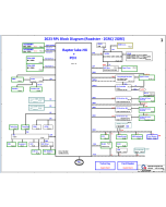 ACER PREDATOR HELIOS NEO 16 QUANTA ZGRC DAZGRMB2AC0 REV1A SCHEMATIC