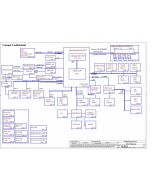 ACER TRAVELMATE P645 - COMPAL LA-B731P SCHEMATIC