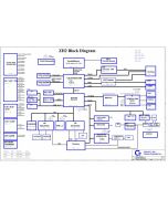 Acer TravelMate 3010/3020 schematic –  ZH2 