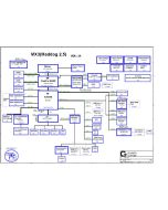 Dell Alienware M15X schematic – MX3(Maddog 2.5) 