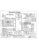 Dell Alienware M17x schematic – Quicksilver