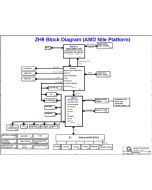 Acer Aspire One AO521 schematic - ZH9