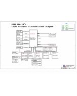 ACER ASPIRE ES1-431 SCHEMATIC - QUANTA  Z8AD 