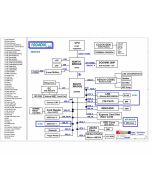 ASUS 1004DN SCHEMATIC