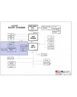 Asus EeePC 1215T netbook schematic