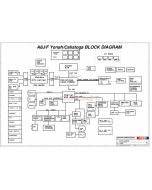 Asus A8J/A8F (Rev.2.0) Motherboard schematic