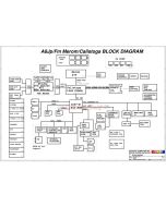 Asus X80H (A8Jp-A8Jv-A8Je-A8Jn-A8Fm) schematic  