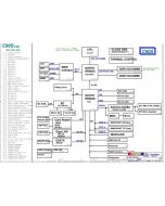 Asus C90S schematic  