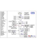 Asus F3F schematic