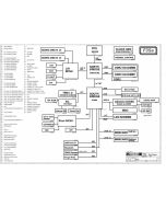 Asus F3SA schematic