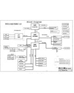 Asus F8Tr/A8Z/X80Z Motherboard schematic