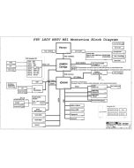 Asus F8V/L80V/N80V/N81 schematic