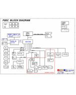 ASUS F9DC REV2.1 SCHEMATIC