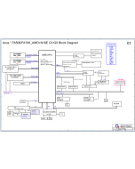 ASUS FA506 FA706 QUANTA BKXB DABKXBMBAD0 REV1A SCHEMATIC