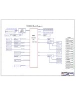 ASUS TUF GAMING TUF705DT ASUS FX505DU REV1.1 SCHEMATIC