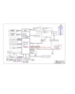 ASUS FX506L QUANTA BKXD DABKXDMB8E0 REV1A SCHEMATIC