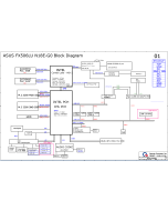 ASUS FX506LU QUANTA BKXF DABKXFMBAC0 REV1.2 SCHEMATIC