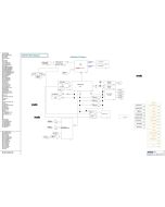 ASUS G531GT REV1.1 SCHEMATIC