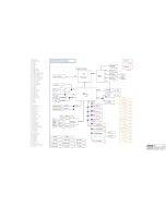 ASUS G752VSK REV2.0 SCHEMATIC